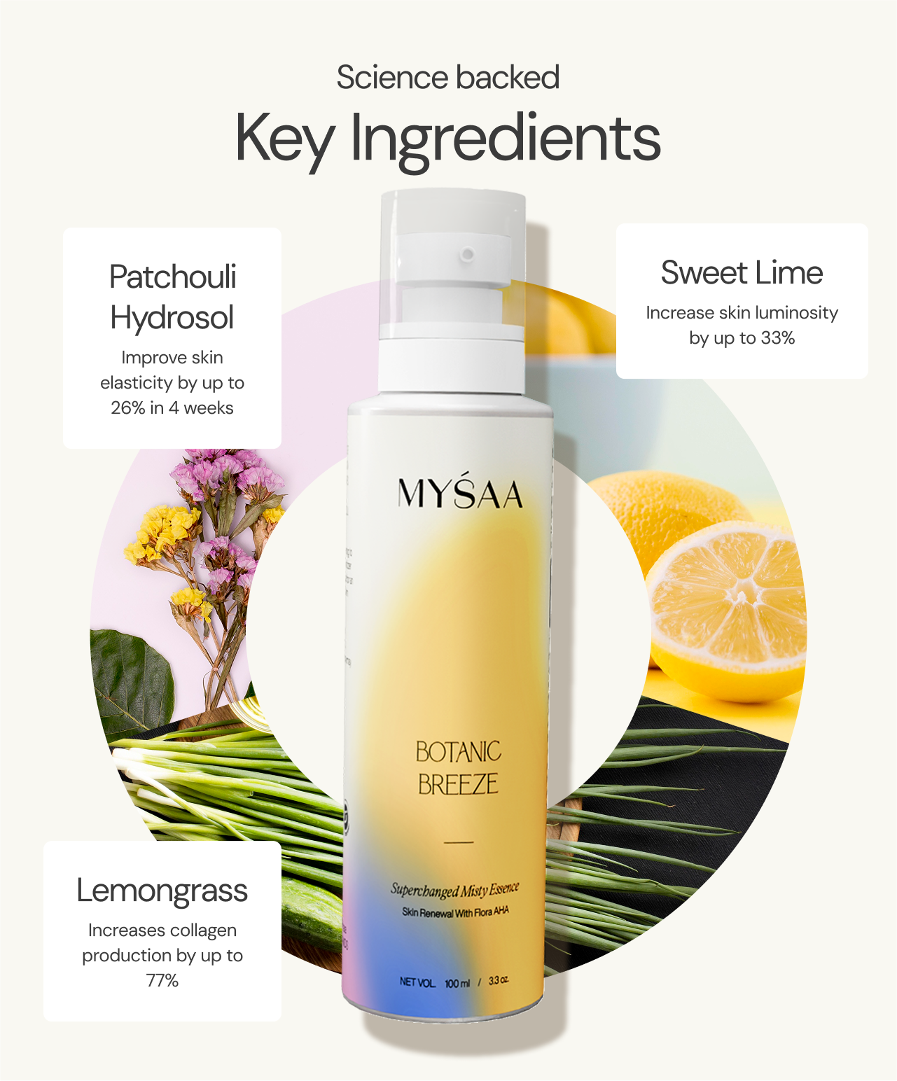 Botanic Breeze | Superchanged Misty Esence