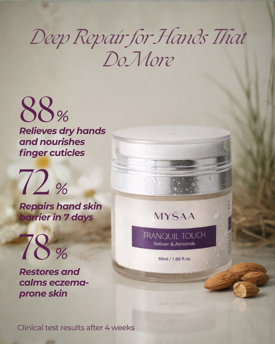 Restoring Lips & Hands Ritual Bundle