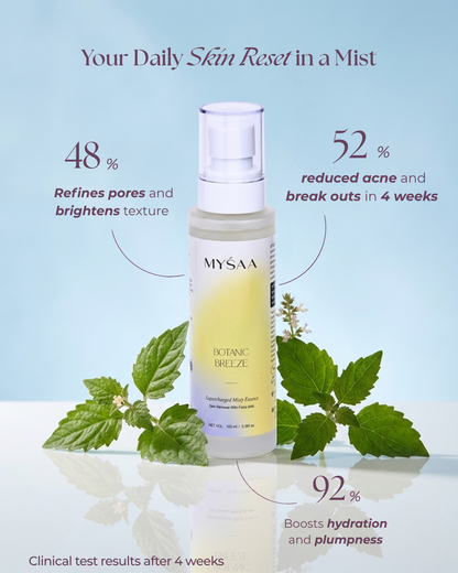 Youth Glow Ritual Set Bundle