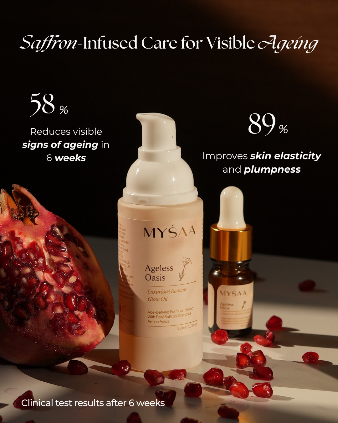 Timeless Bio-Radiance Ritual