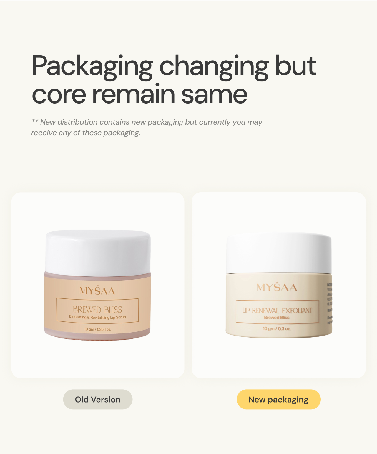 Brewed Bliss | Exfoliating & Revitalising Lip Scrub