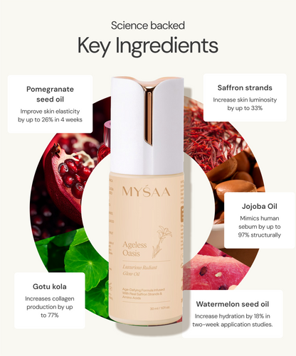 Collagen Bio-Lifting Oil | Ageless Oasis