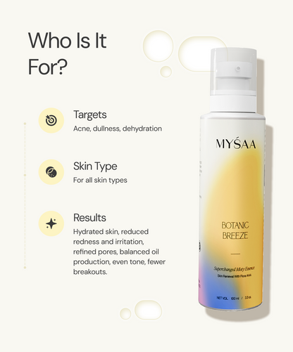 Botanic Breeze | Supercharged Misty Essence