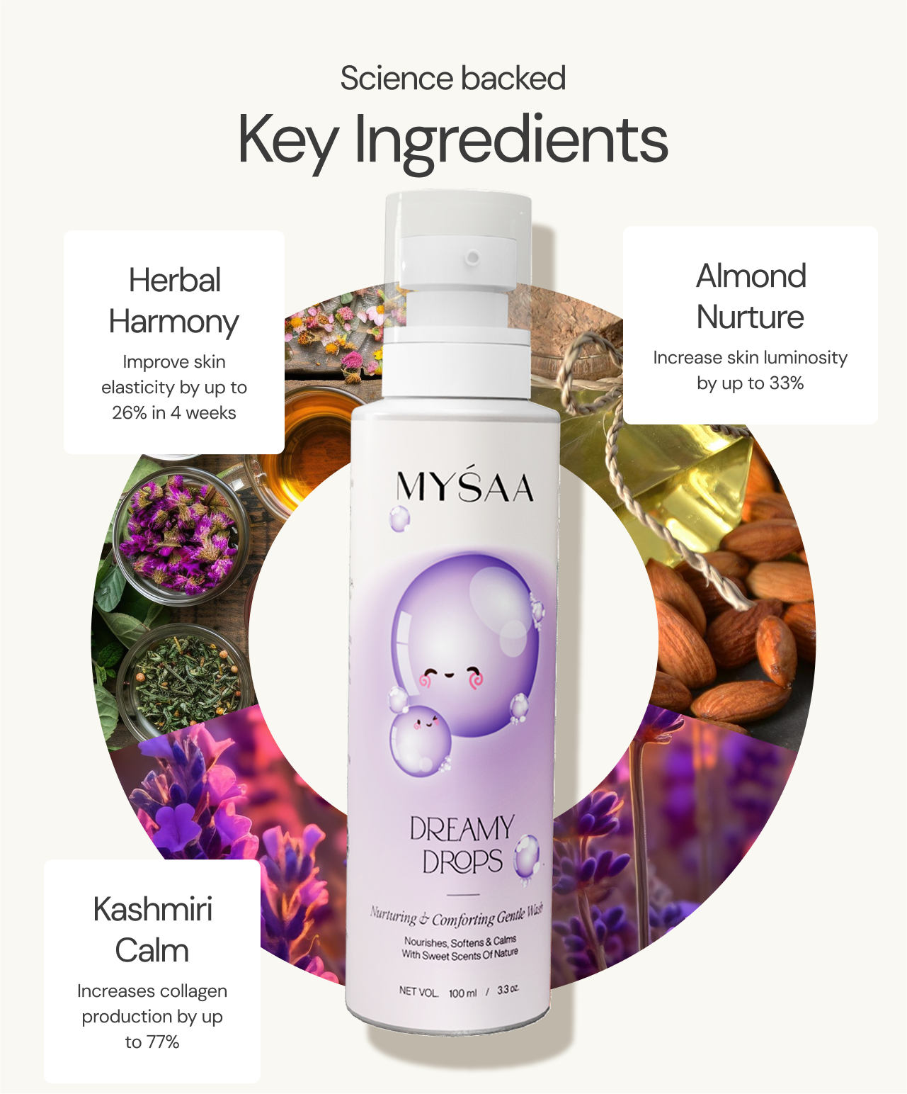 Dreamy Drops |  Nurturing & Comforting Gentle Wash