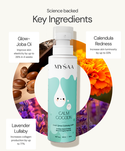 Calm Coccon |  Gentle Sprout Hydrating Lotion