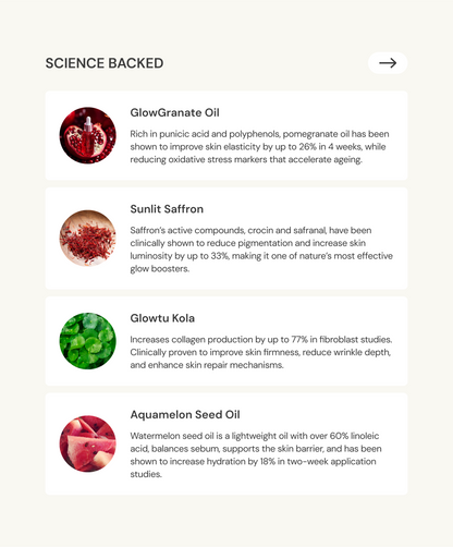 Collagen Bio-Lifting Oil | Ageless Oasis