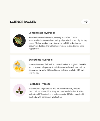 Botanic Breeze | Superchanged Misty Esence