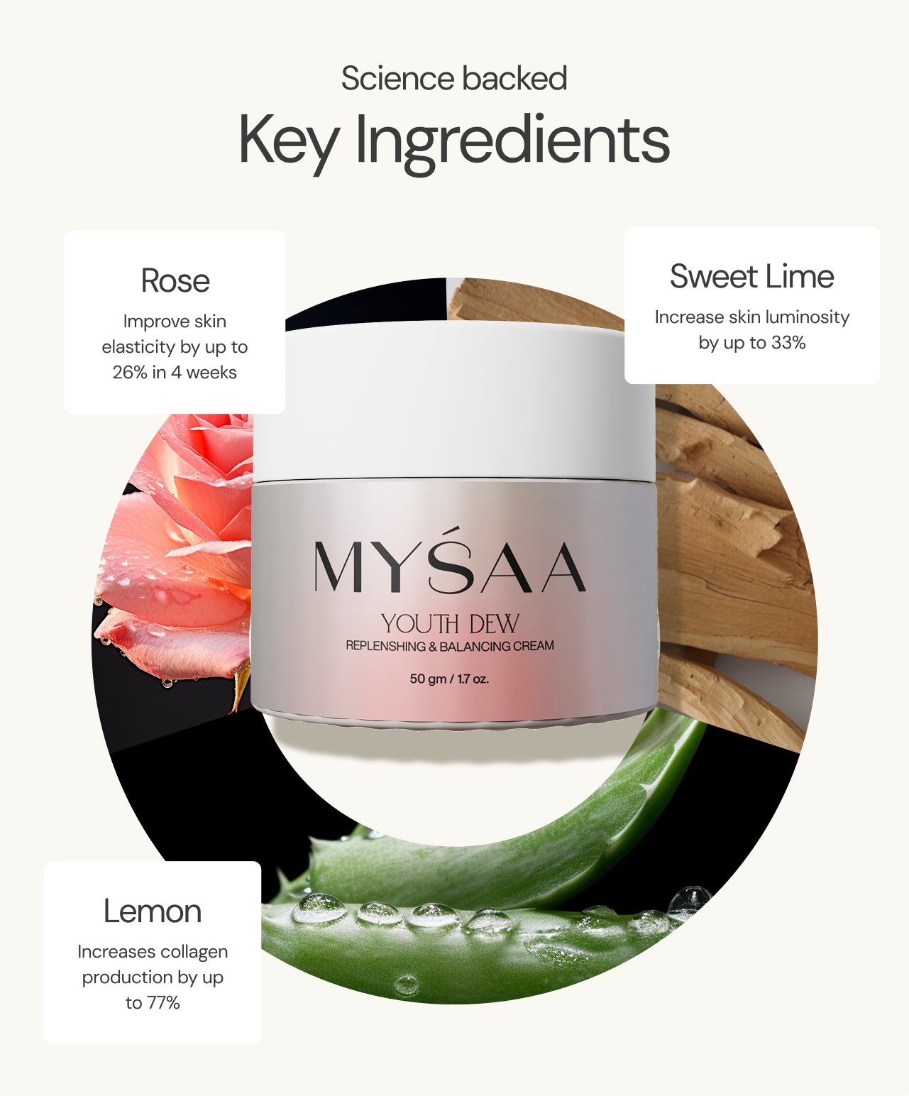 Youth dew |  Replenishing & Balancing Cream