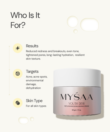 Youth Dew |  Replenishing & Balancing Cream