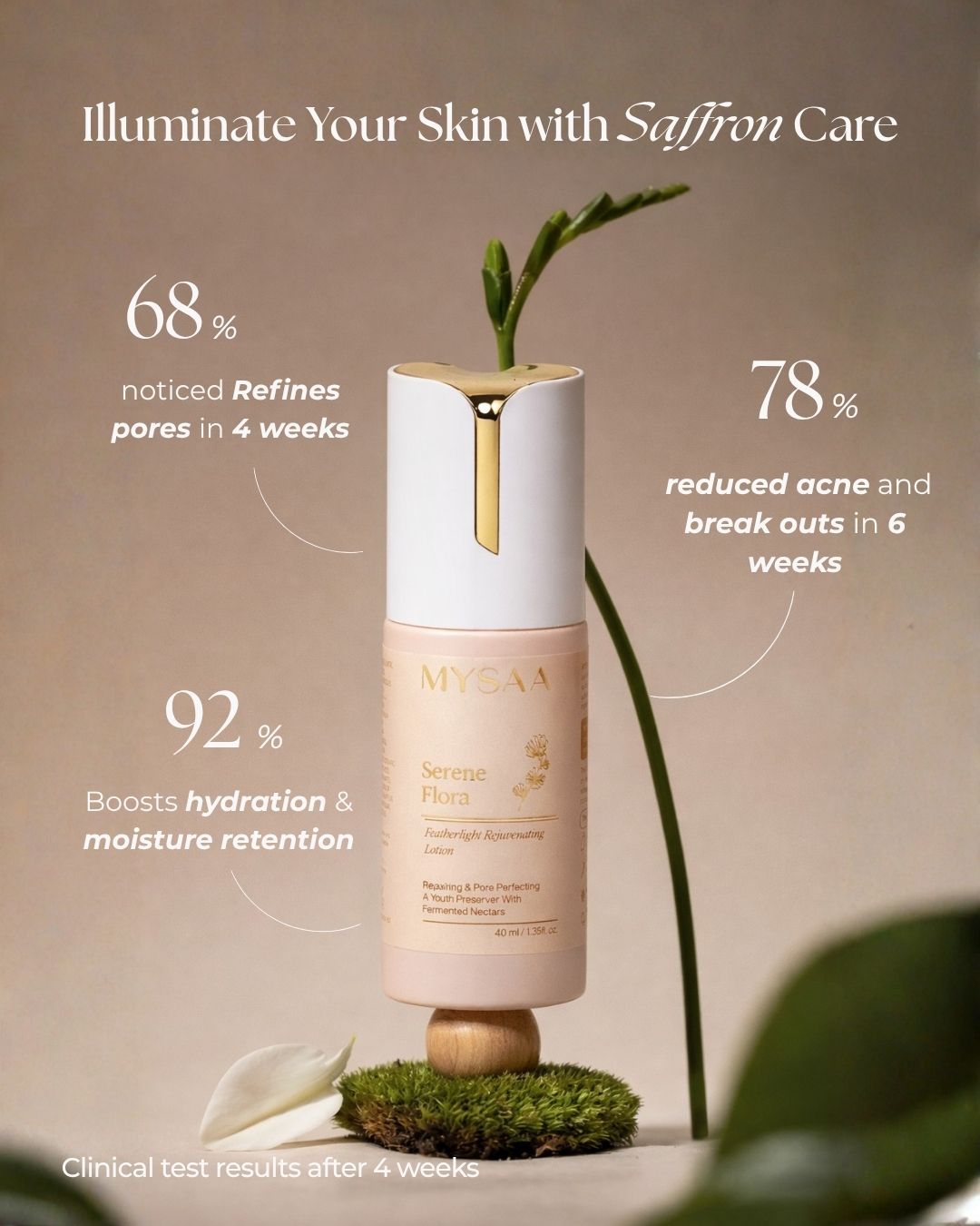 Cleanse & Protect Ritual Bundle